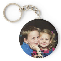 06.11LynxHannah, The Best Grand Key Chains