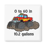 0 to 60 fridge magnet