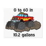 0 to 60 post card