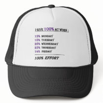100% Full Work Effort