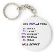 100% Full Work Effort