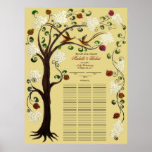 100 guests Quaker Wedding - White-B Tree of Life Posters