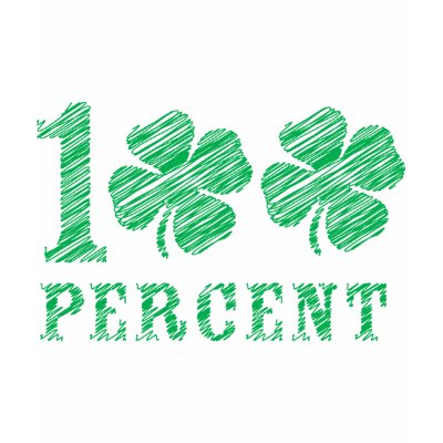100% Irish T Shirts by MoldBlues