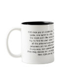 100 Men on Death Row Coffee Mugs