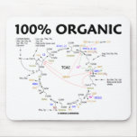 100% Organic (Citric Acid Cycle - Krebs Cycle) Mousepads