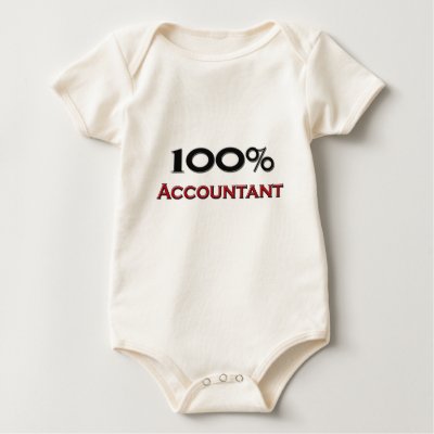 100 Percent Accountant by professions