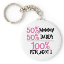 100 Percent Perfect