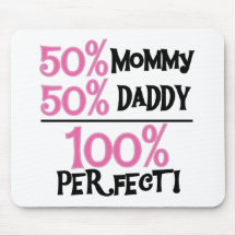 100 Percent Perfect Mousepad