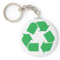100% Recycled Paper Keychain