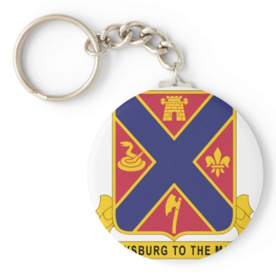 107 Field Artillery Regiment Keychains by peter_pan03
