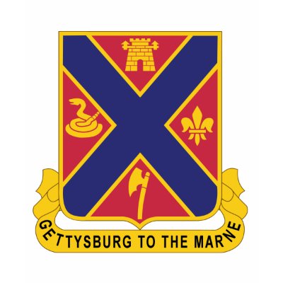 107 Field Artillery Regiment Shirts by peter_pan03
