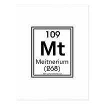 109 Meitnerium postcards