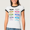 10 Hello My Name Is Stickers Colours T Shirts