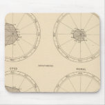 115 Deaths scarlet fever, diphtheria Mousepad