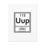 115 Ununpentium Postcard