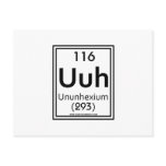 116 Ununhexium Post Cards