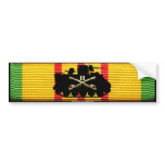 11th ACR Track on VSM Ribbon