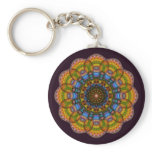 12 Eyes Mandala keychains