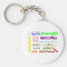 12 Powers Design Keychain