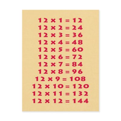 #12 Times Table Collectable Postcard by Photo_mall