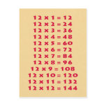 #12 Times Table Collectable Postcard