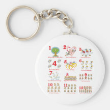 12 twelves days of christmas complete key chains
