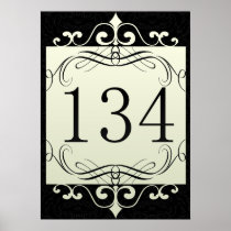 134 Area Code Posters