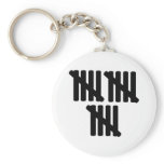 15th birthday keychains