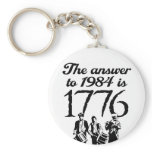 1776 Tea Party :: $6.95 Keychain