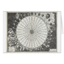 17th Century Anemographic Wind Rose Chart Greeting Card