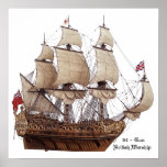 17Th Century British Warship Model posters