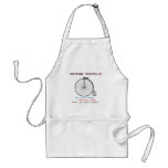 1880 Victor Bicycle Poster Apron