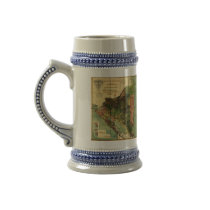 1898 Official Map of Nicaragua Mugs