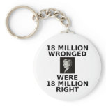 18 million wronged, keychain