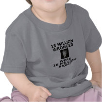 18 million wronged, shirts/apparel/clothing