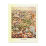 1910 Aerial View Map - Yellowstone National Park