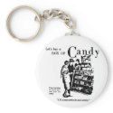 1930 Candy Newspaper Advertisement keychains
