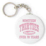 1930's Classic Birthday Key Chain