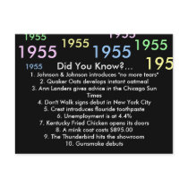 1955 did you know? postcard