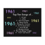 1961 Songs Post Card