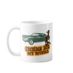 1969 Chevrolet Camaro SS Coffee Mug