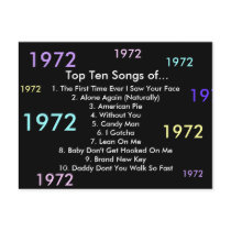 1972 Songs Postcard