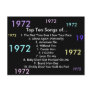 1972 Songs Postcard