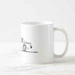 1987 Buick Grand National Coffee Mugs