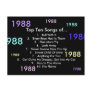 1988 Songs Postcards