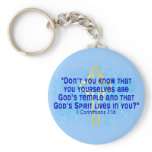 1 Corinthians 3 16