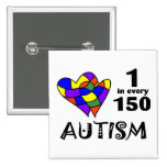 1 in 150 (2 Hrts) Pins