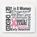 1 in 8 Women - Breast Cancer Awareness mousepads
