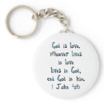 1 John 4:16 Keychain