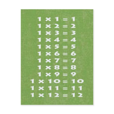 #1 Times Table Collectable Postcard by Photo_mall
